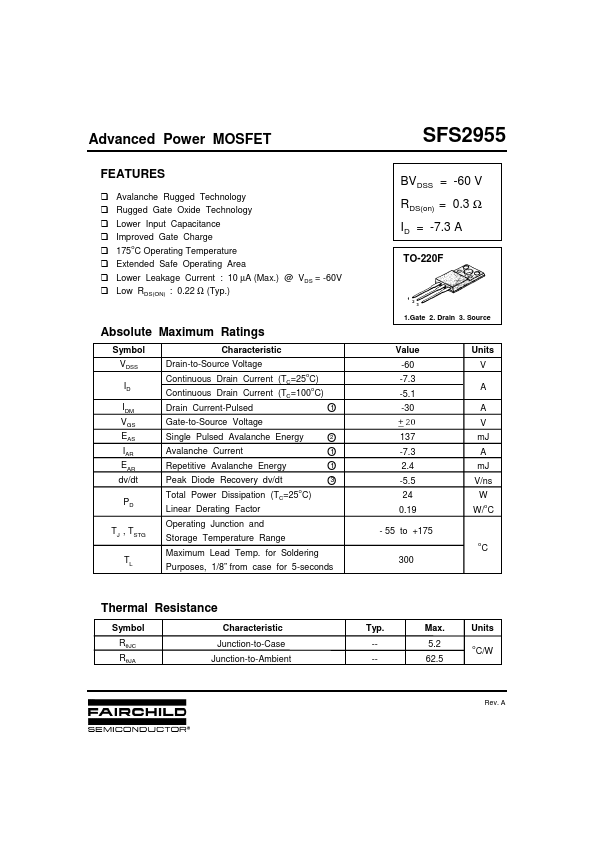 SFS2955