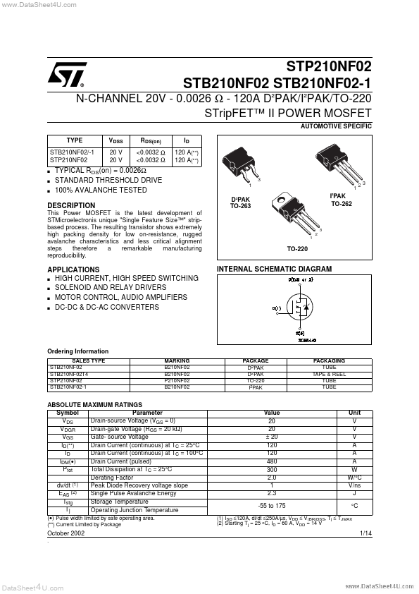 STB210NF02-1