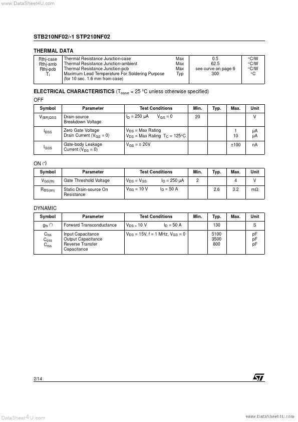 STB210NF02-1