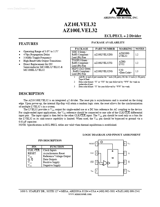 AZ100LVEL32