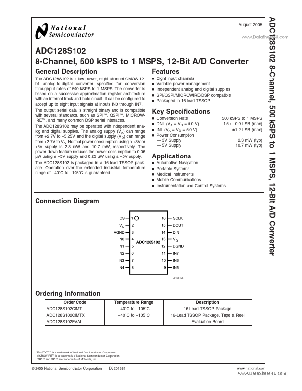 ADC128S102