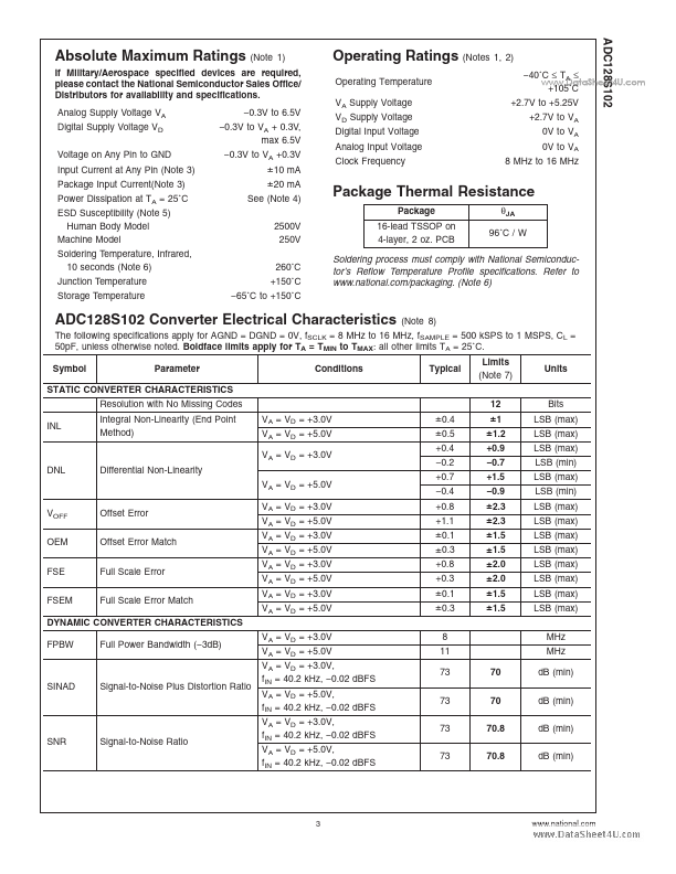 ADC128S102