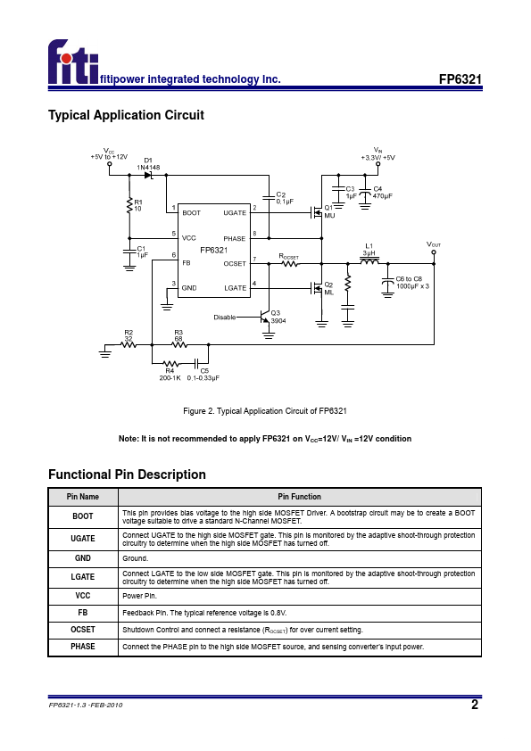 FP6321