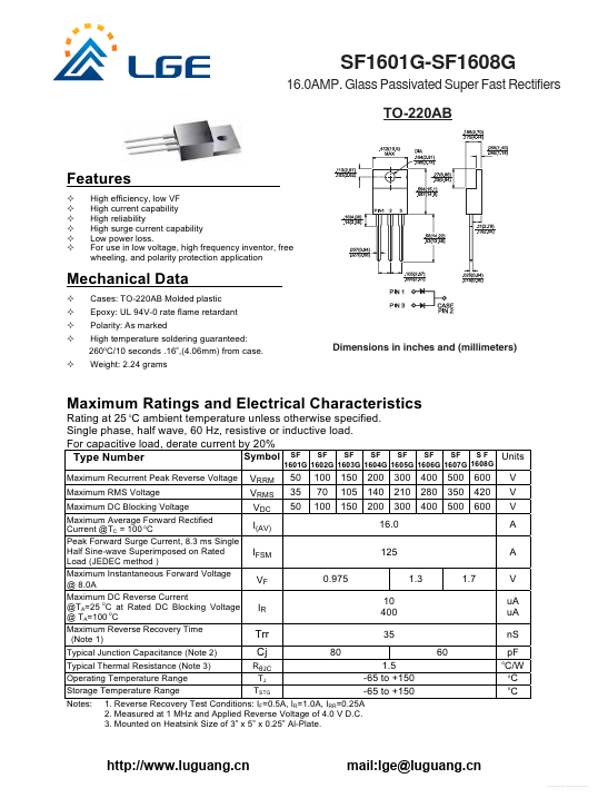 SF1605G