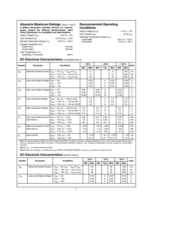 CD4020BC