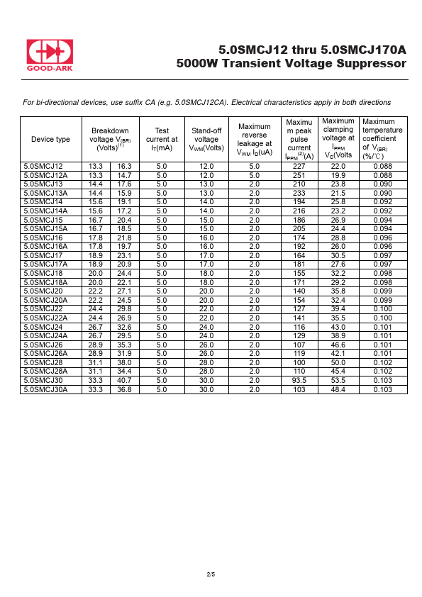 5.0SMCJ20A