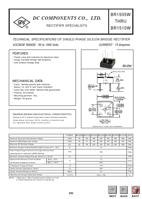 BR1510W