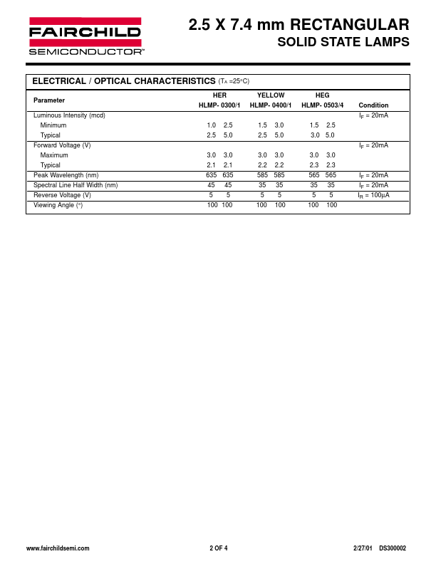 HLMP-0300