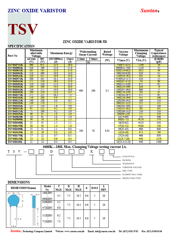 TSV14D781K