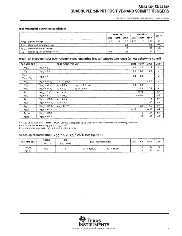 SN54S132