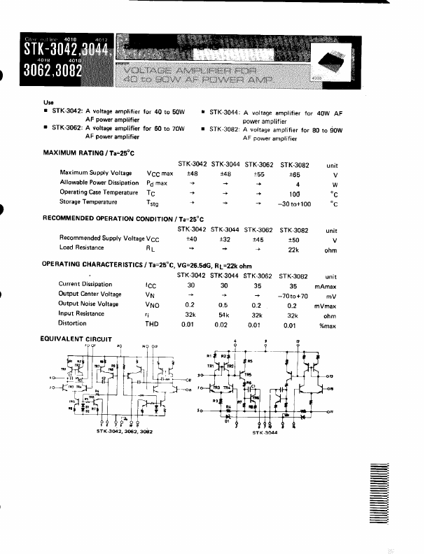 STK3042