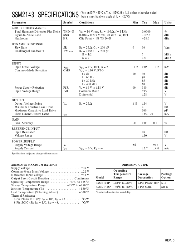 SSM2143