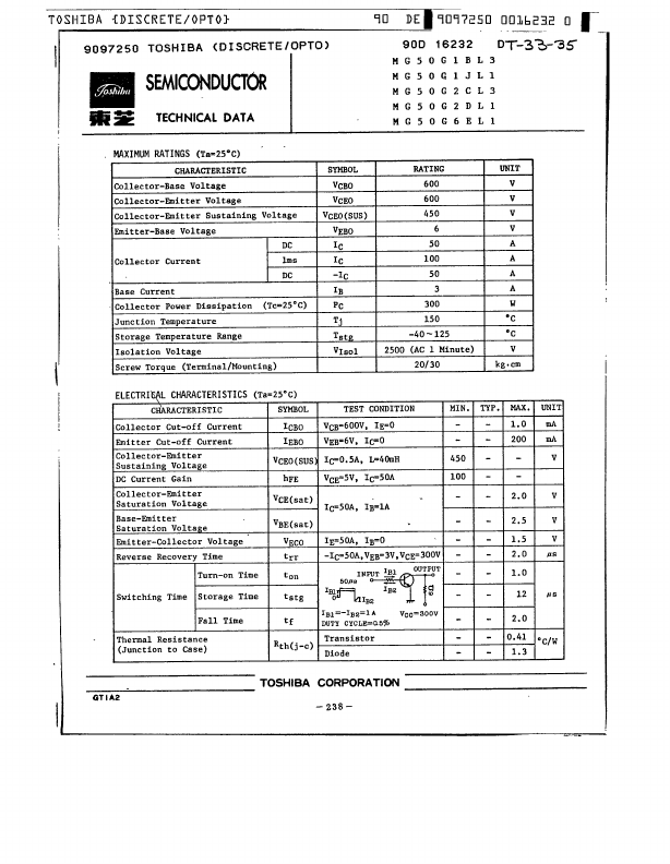 MG50G1BL3