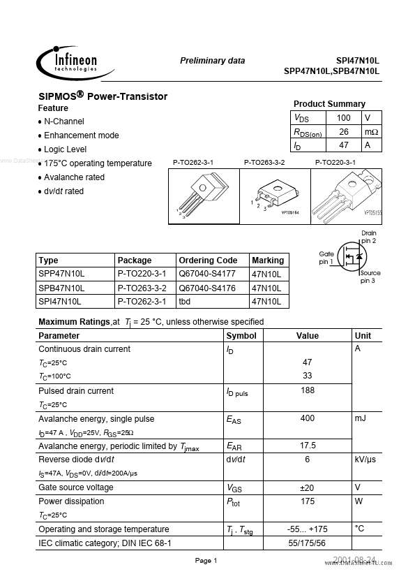 SPI47N10L