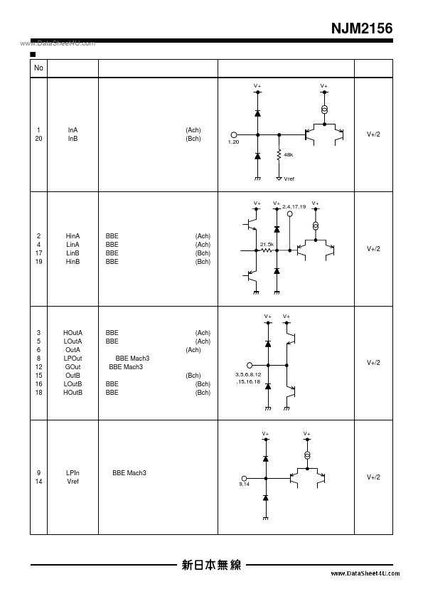 NJM2156