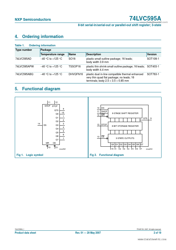 74LVC595A