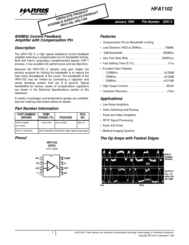 HFA1102