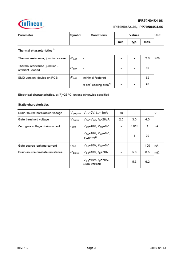 IPB70N04S4-06