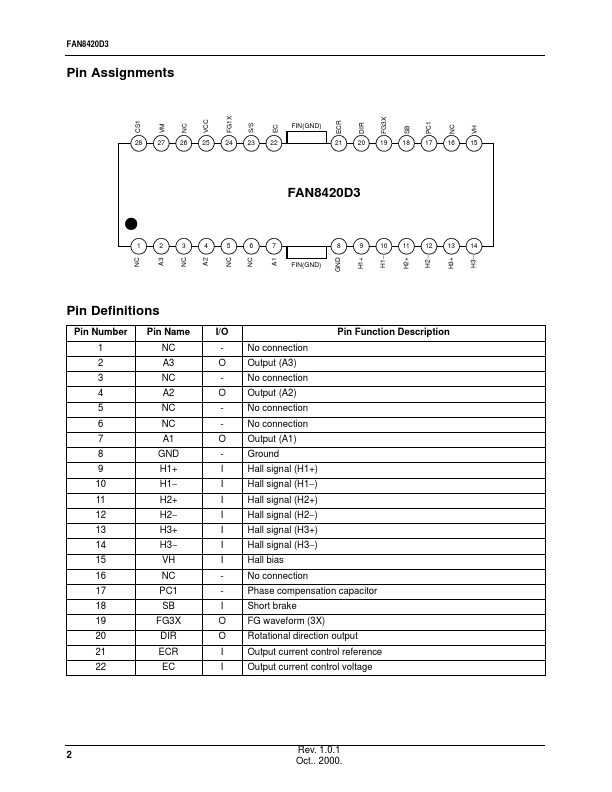 FAN8420D3