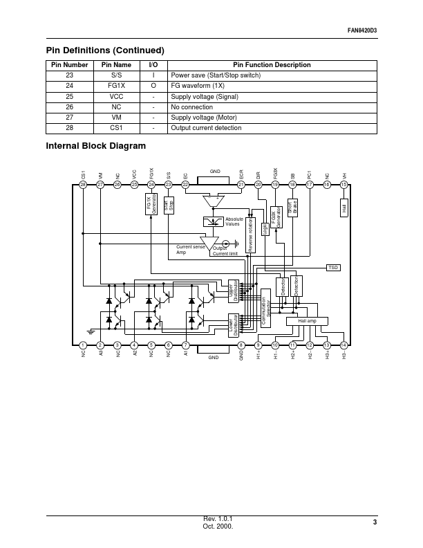 FAN8420D3