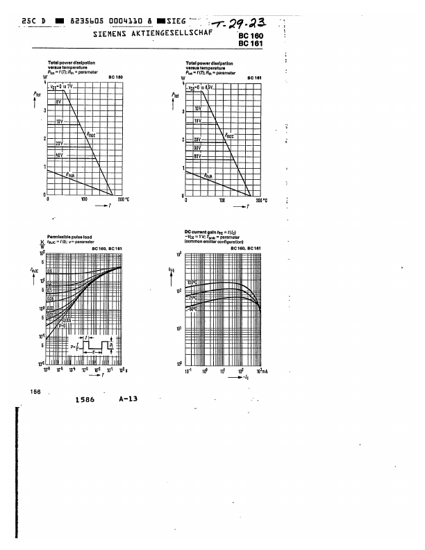 BC161