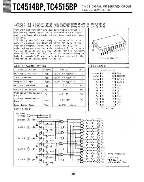 TC4514BP