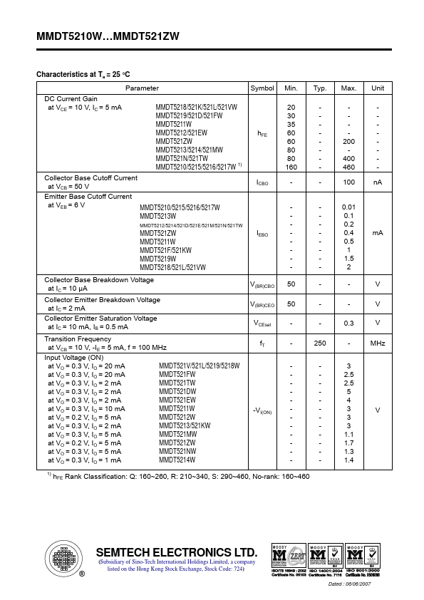 MMDT5210W