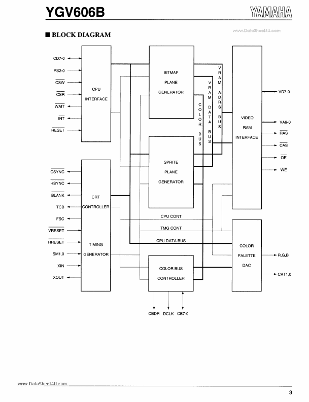 YGV606B