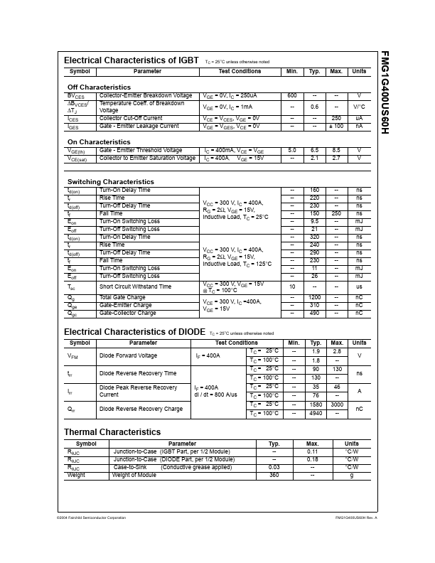 FMG1G400US60H