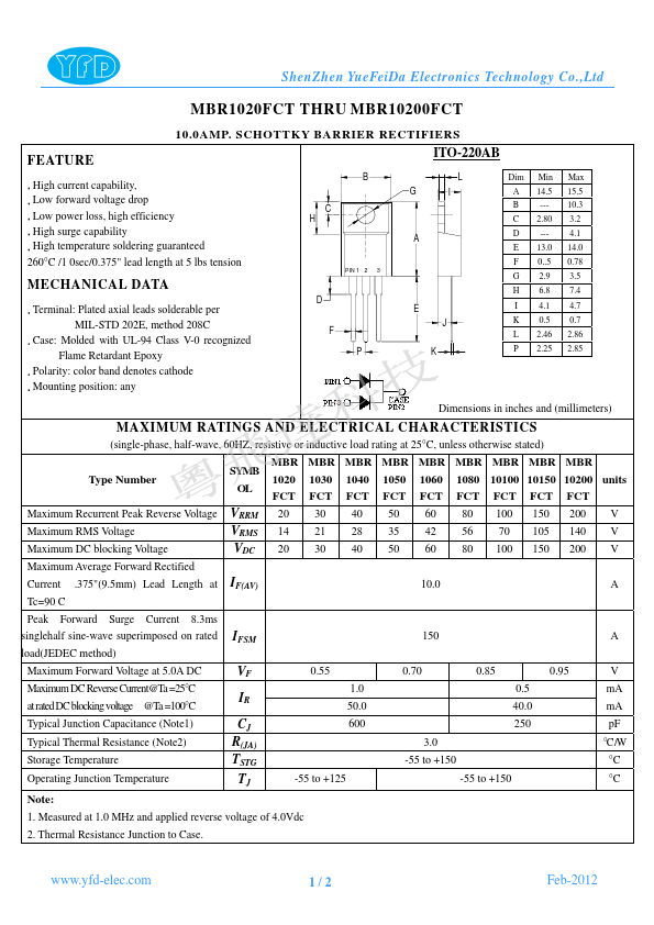 MBR10100FCT