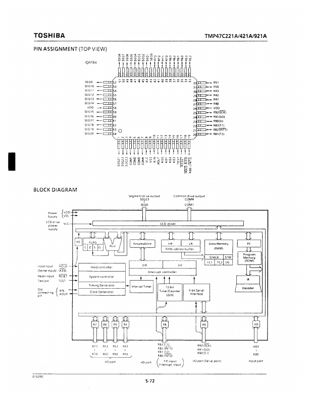 TMP47C221AF