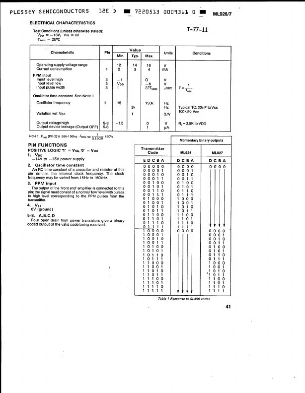 ML926