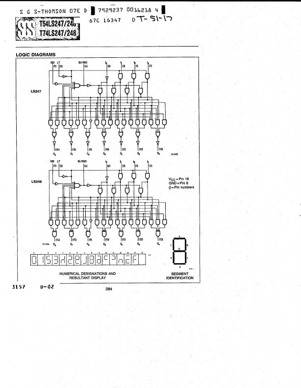 T74LS247