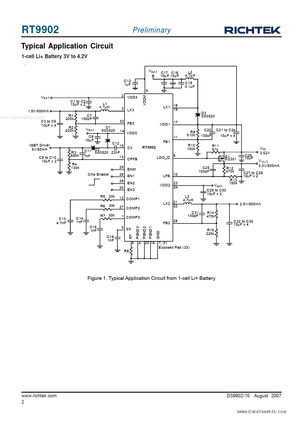 RT9902