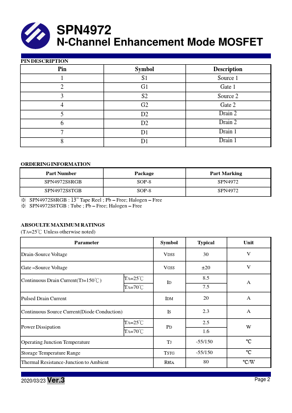 SPN4972