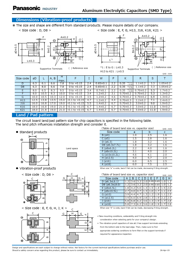 EEE1CA220WR