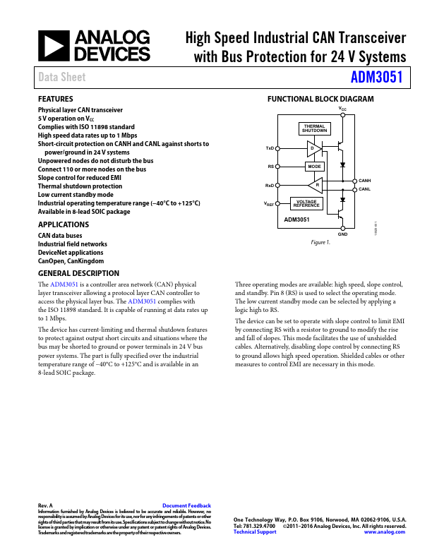 ADM3051