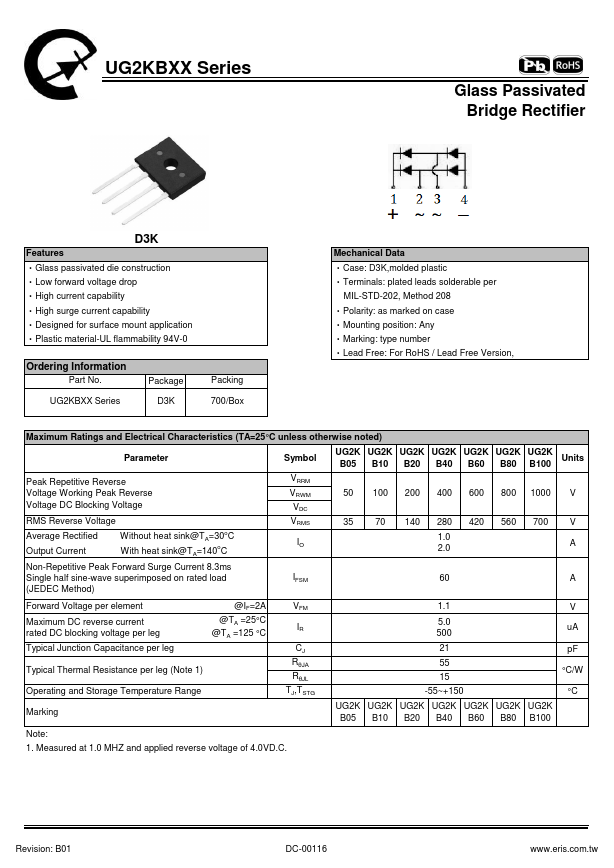 UG2KB05