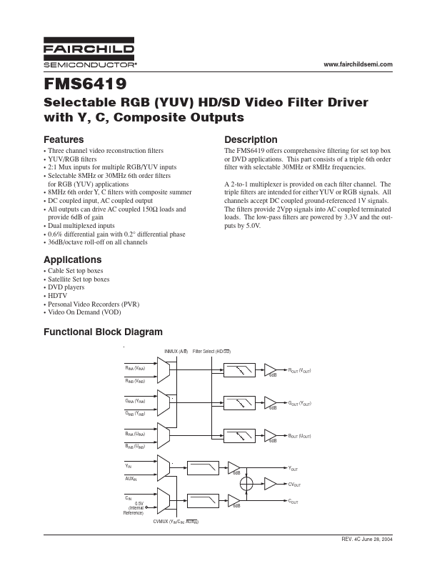 FMS6419MSA28