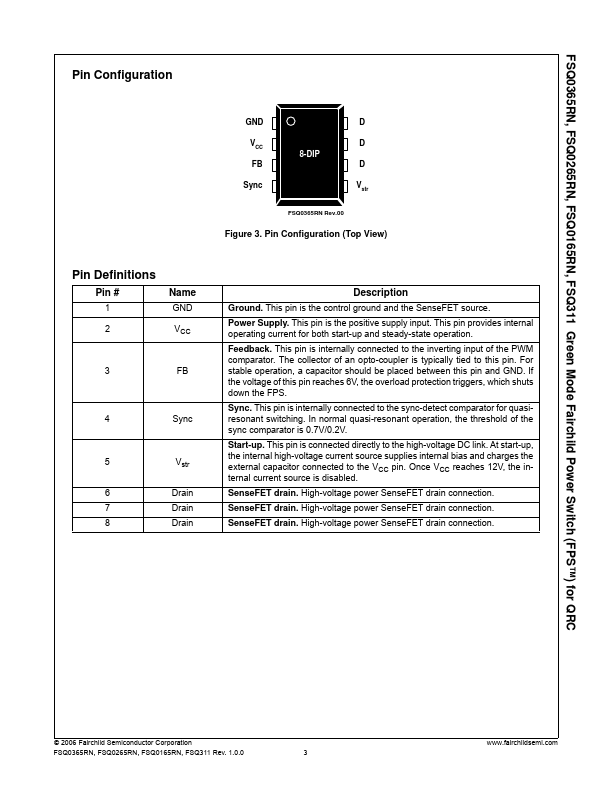 FSQ0265RN