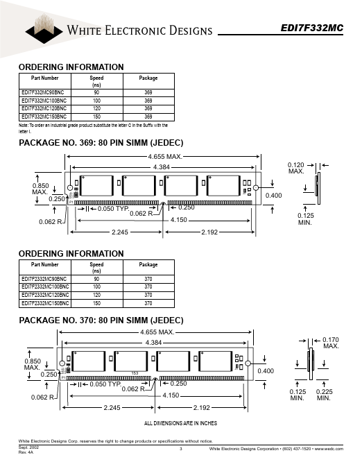 EDI7F332MC