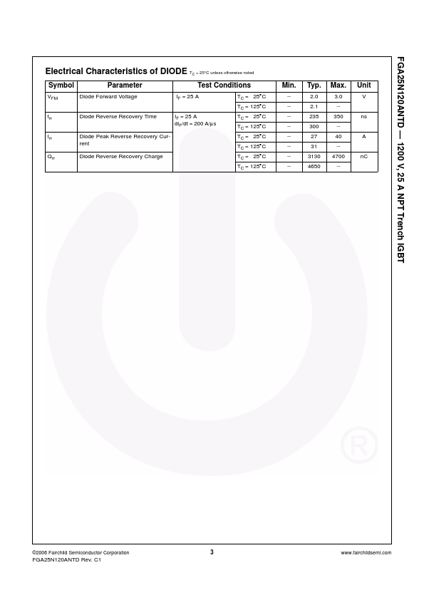 FGA25N120ANTD