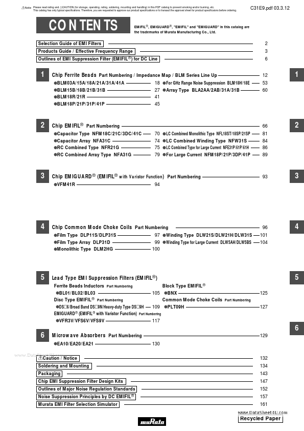 DLP11SN900SL2