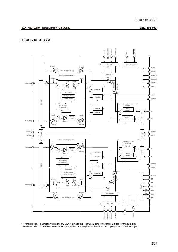 ML7202-001