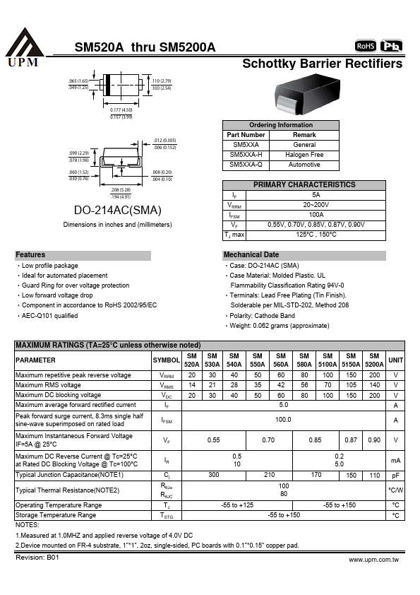 SM580A