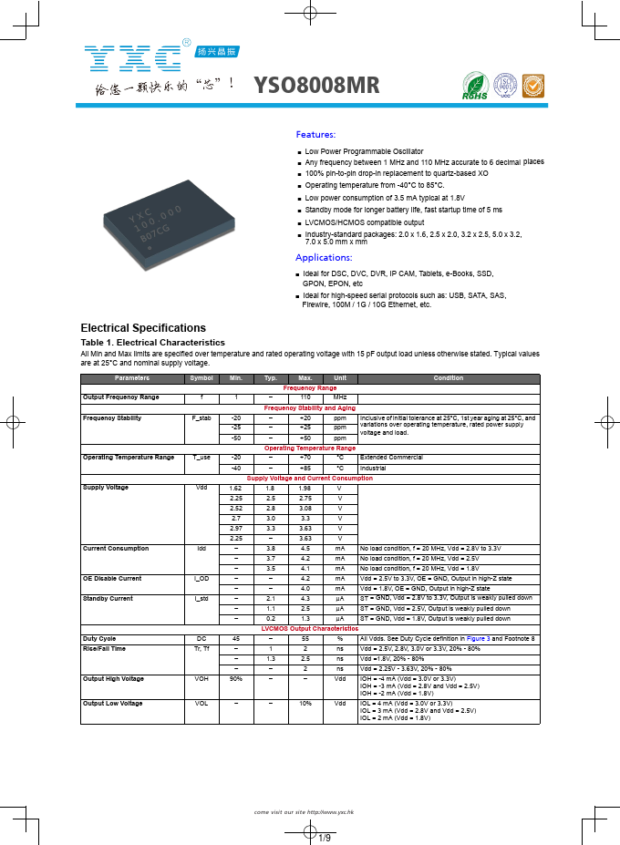 YSO8008MR