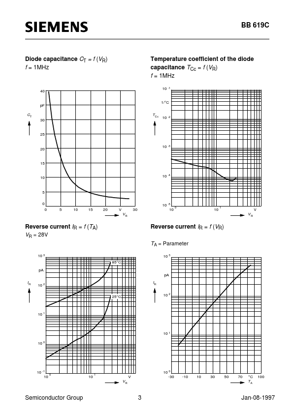 Q62702-B683