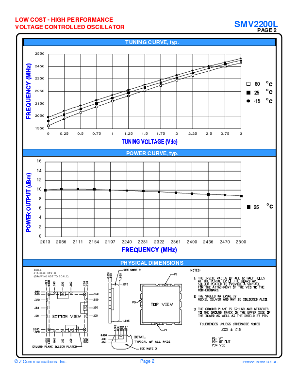 SMV2200L