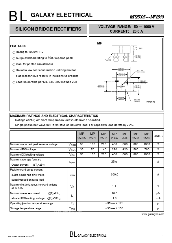 MP2508