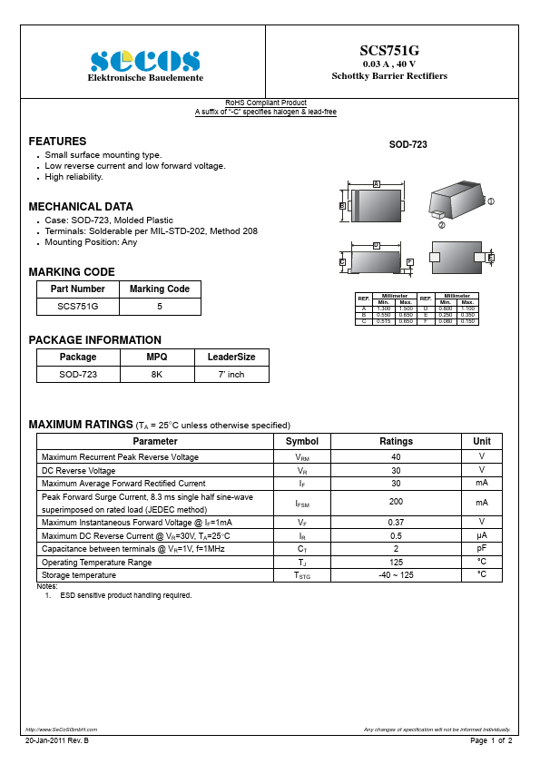 SCS751G